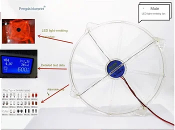 Új Silent Pengda Blueprint 20CM kör alakú LED világító 2020 átlátszó 5V 200 * 20MM hűtőventilátor
